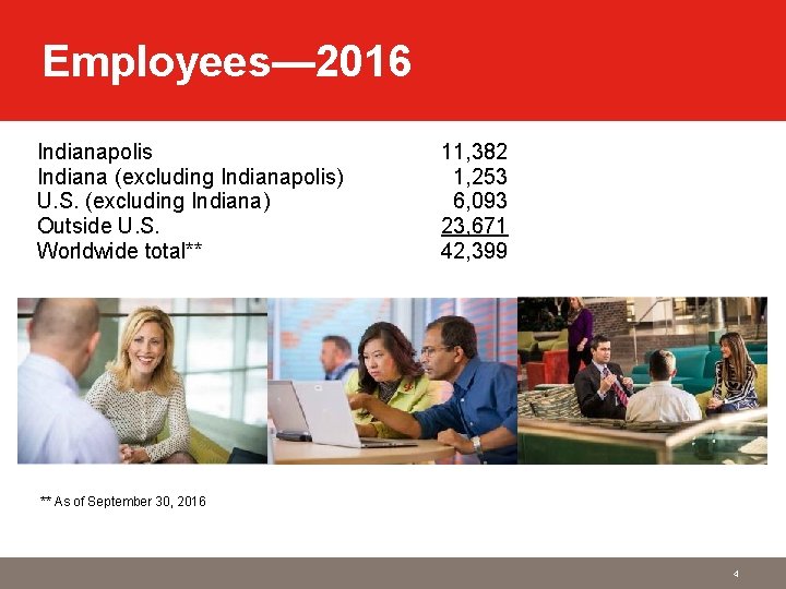 Employees— 2016 Indianapolis Indiana (excluding Indianapolis) U. S. (excluding Indiana) Outside U. S. Worldwide