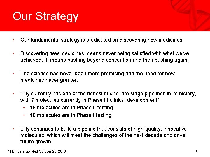 Our Strategy • Our fundamental strategy is predicated on discovering new medicines. • Discovering