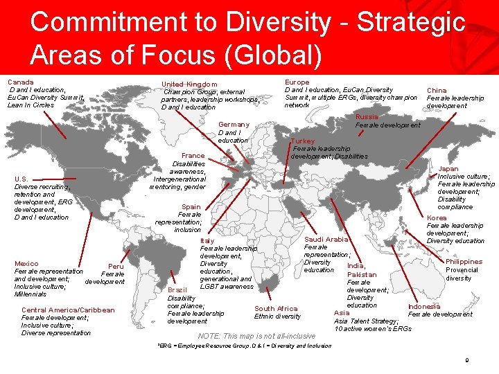 Commitment to Diversity - Strategic Areas of Focus (Global) Canada D and I education,