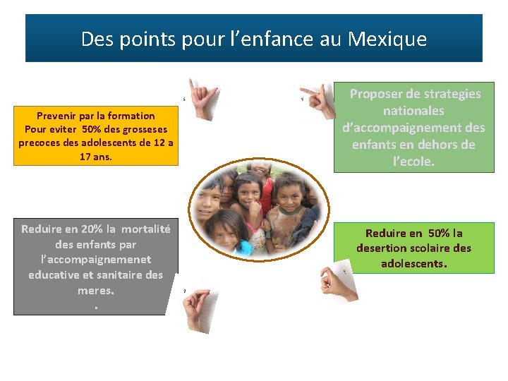 Des points pour l’enfance au Mexique Prevenir par la formation Pour eviter 50% des