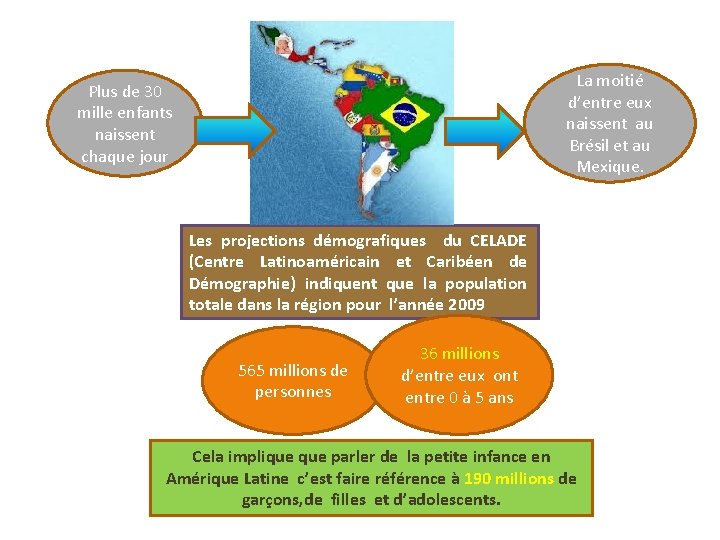 La moitié d’entre eux naissent au Brésil et au Mexique. Plus de 30 mille