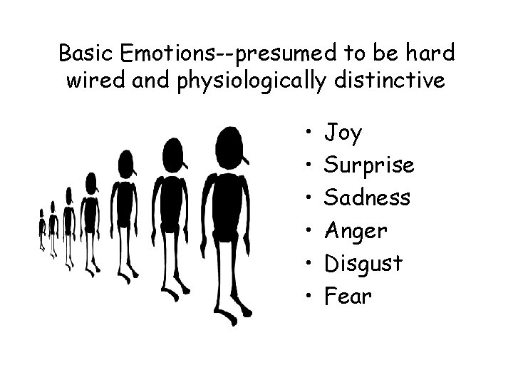 Basic Emotions--presumed to be hard wired and physiologically distinctive • • • Joy Surprise