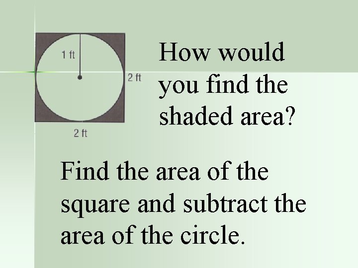 How would you find the shaded area? Find the area of the square and