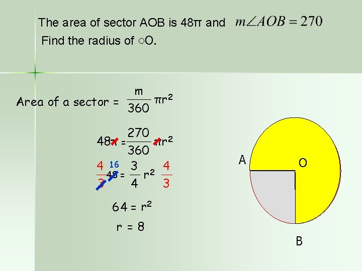 The area of sector AOB is 48π and Find the radius of ○O. m