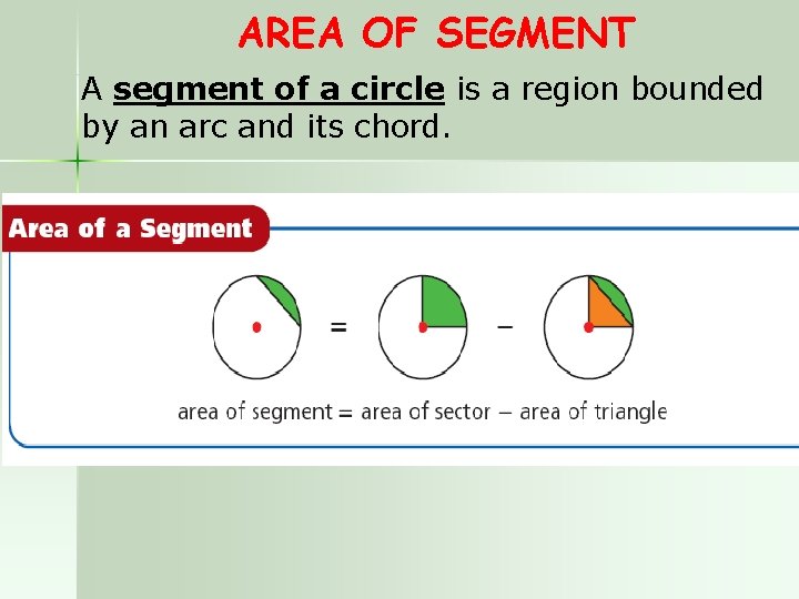 AREA OF SEGMENT A segment of a circle is a region bounded by an