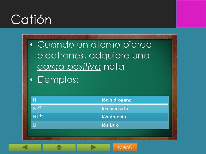 Catión • Cuando un átomo pierde electrones, adquiere una carga positiva neta. • Ejemplos: