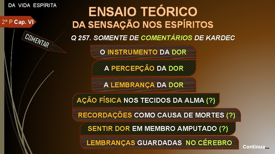 DA VIDA ESPÍRITA 2ª P Cap. VI ENSAIO TEÓRICO DA SENSAÇÃO NOS ESPÍRITOS Q