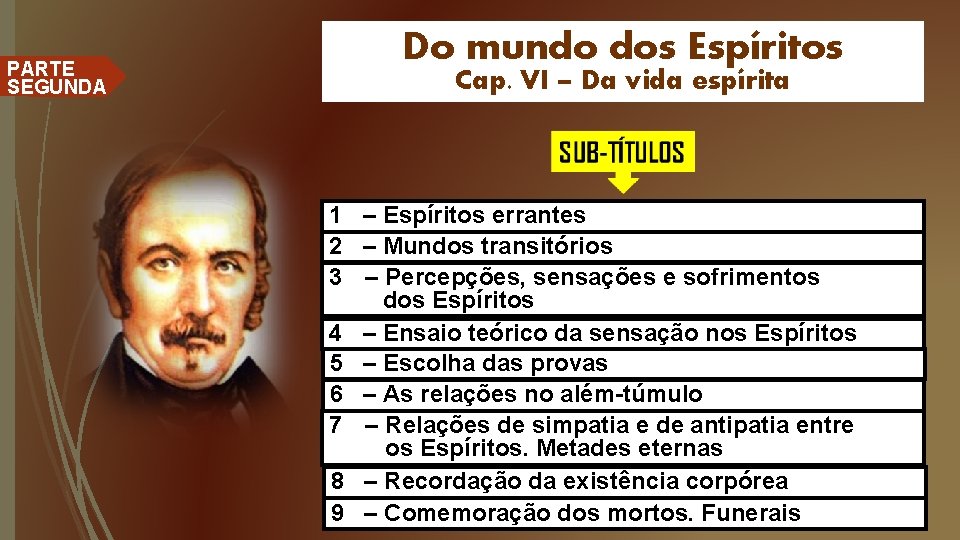 PARTE SEGUNDA Do mundo dos Espíritos Cap. VI – Da vida espírita 1 –