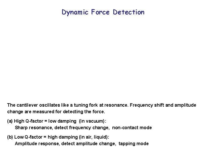 Dynamic Force Detection The cantilever oscillates like a tuning fork at resonance. Frequency shift
