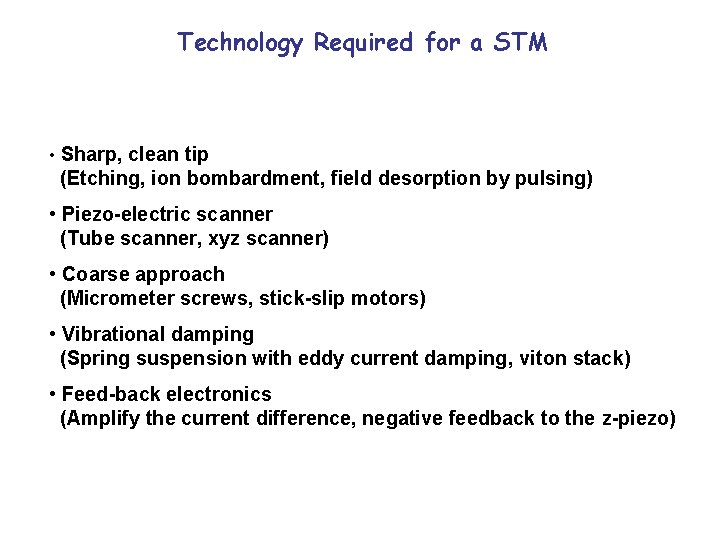 Technology Required for a STM • Sharp, clean tip (Etching, ion bombardment, field desorption