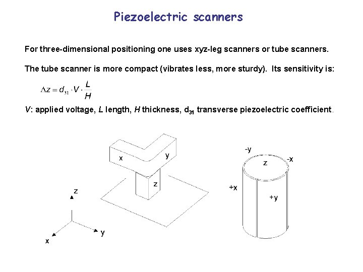 Piezoelectric scanners For three-dimensional positioning one uses xyz-leg scanners or tube scanners. The tube