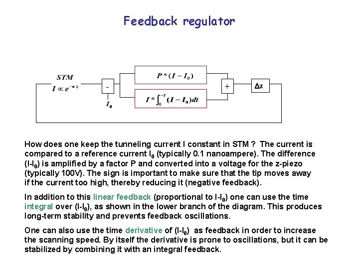 Feedback regulator - + z How does one keep the tunneling current I constant