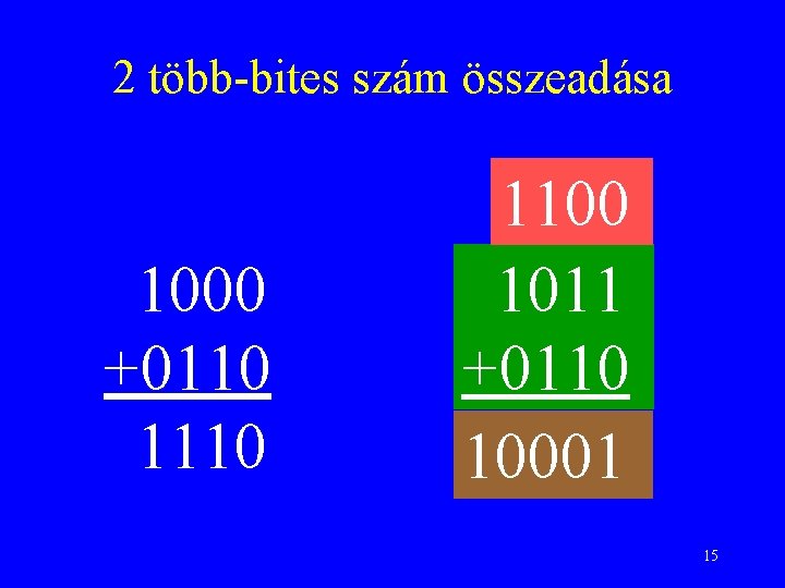 2 több-bites szám összeadása 1000 +0110 1100 1011 +0110 10001 15 