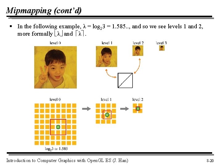 Mipmapping (cont’d) § In the following example, λ = log 23 = 1. 585.