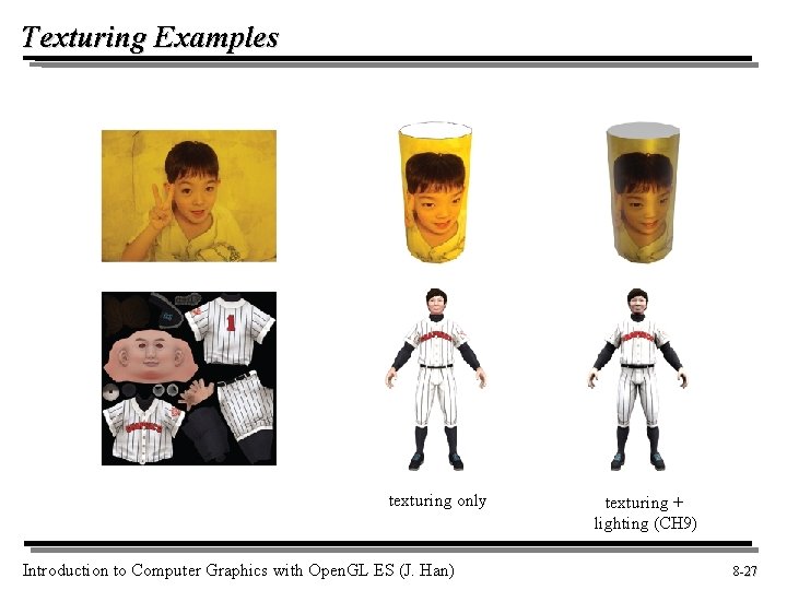 Texturing Examples texturing only Introduction to Computer Graphics with Open. GL ES (J. Han)