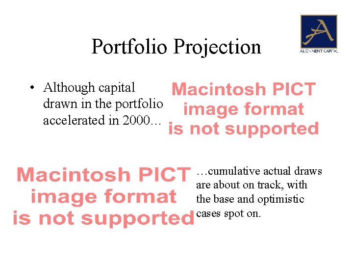 Portfolio Projection • Although capital drawn in the portfolio accelerated in 2000… • …cumulative