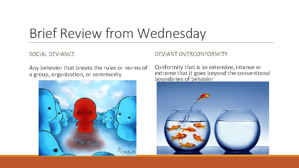 Brief Review from Wednesday SOCIAL DEVIANCE DEVIANT OVERCONFORMITY Any behavior that breaks the rules Brief Review from Wednesday SOCIAL DEVIANCE DEVIANT OVERCONFORMITY Any behavior that breaks the rules