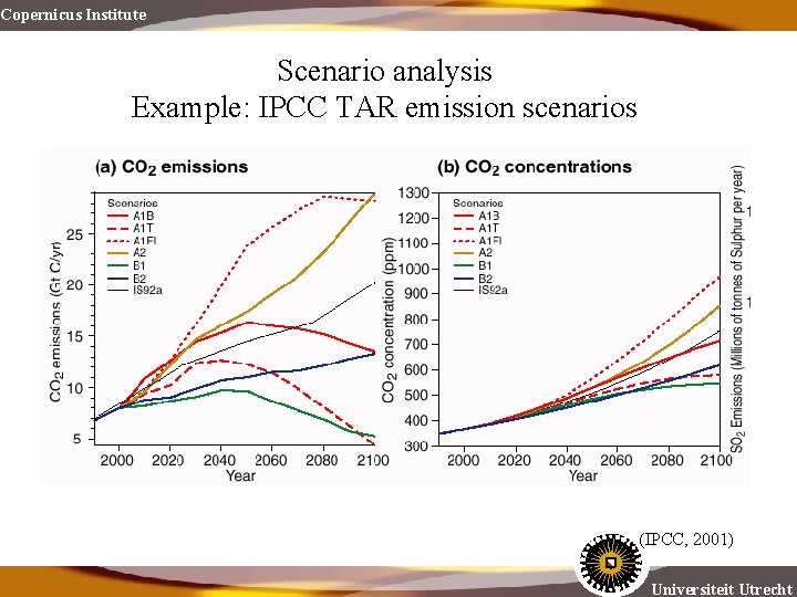 Copernicus Institute Scenario analysis Example: IPCC TAR emission scenarios (IPCC, 2001) Universiteit Utrecht 