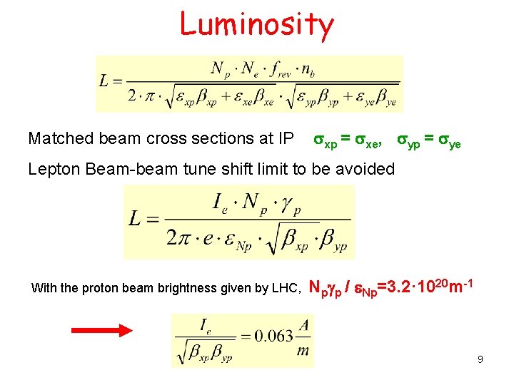 Luminosity Matched beam cross sections at IP sxp = sxe, syp = sye Lepton