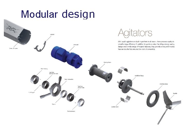 Modular design The Alfa Laval range of propeller agitators • is designed to meet