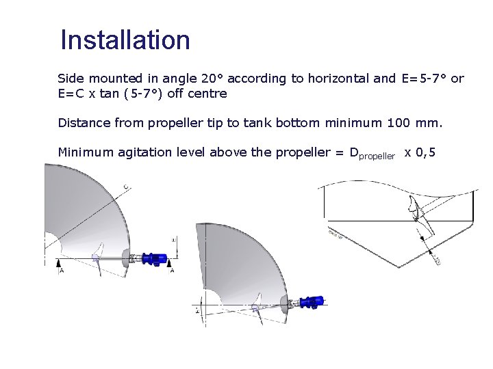 Installation Side mounted in angle 20° according to horizontal and E=5 -7° or E=C