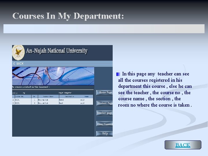 Courses In My Department: In this page any teacher can see all the courses