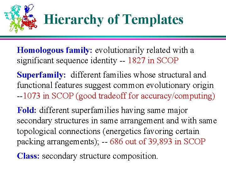 Hierarchy of Templates Homologous family: evolutionarily related with a significant sequence identity -- 1827