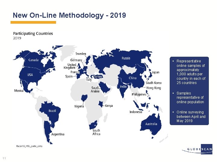 New On-Line Methodology - 2019 • Representative online samples of approximately 1, 000 adults