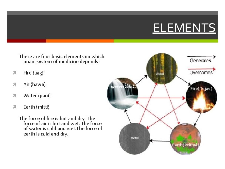 ELEMENTS There are four basic elements on which unani system of medicine depends: Fire