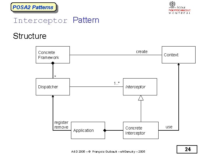 POSA 2 Patterns Interceptor Pattern Structure create Concrete Framework Context * 1. . *