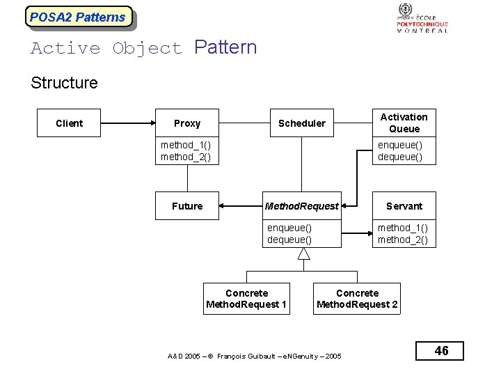 POSA 2 Patterns Active Object Pattern Structure Client Proxy Scheduler method_1() method_2() Future Activation