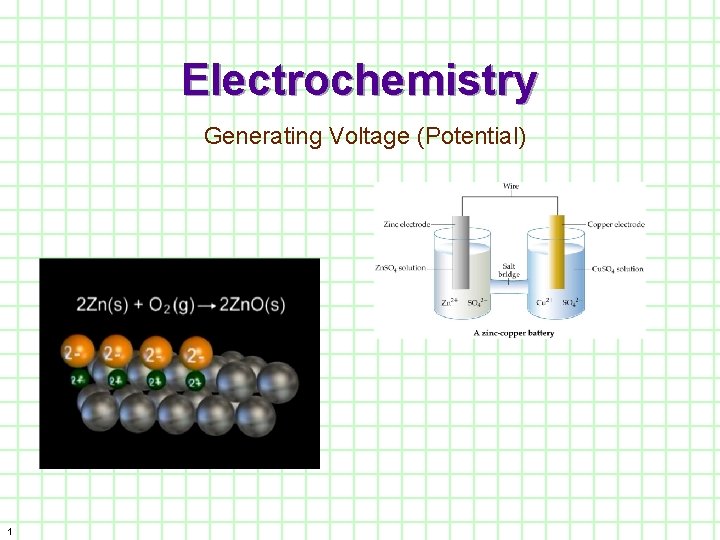 Electrochemistry Generating Voltage (Potential) 1 