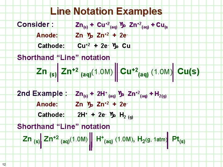 Line Notation Examples Consider : Zn(s) + Cu+2(aq) Zn+2(aq) + Cu(s Anode: Zn+2 +
