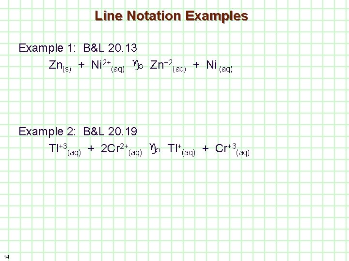 Line Notation Examples Example 1: B&L 20. 13 Zn(s) + Ni 2+(aq) Zn+2(aq) +