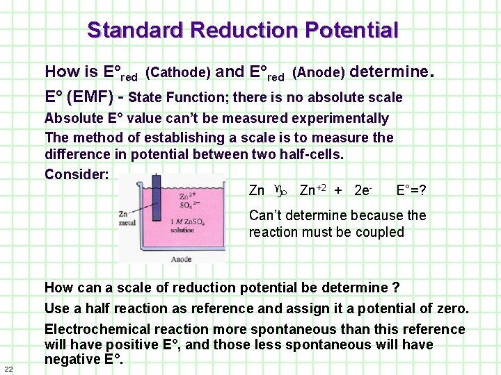 Standard Reduction Potential How is E°red (Cathode) and E°red (Anode) determine. E° (EMF) -