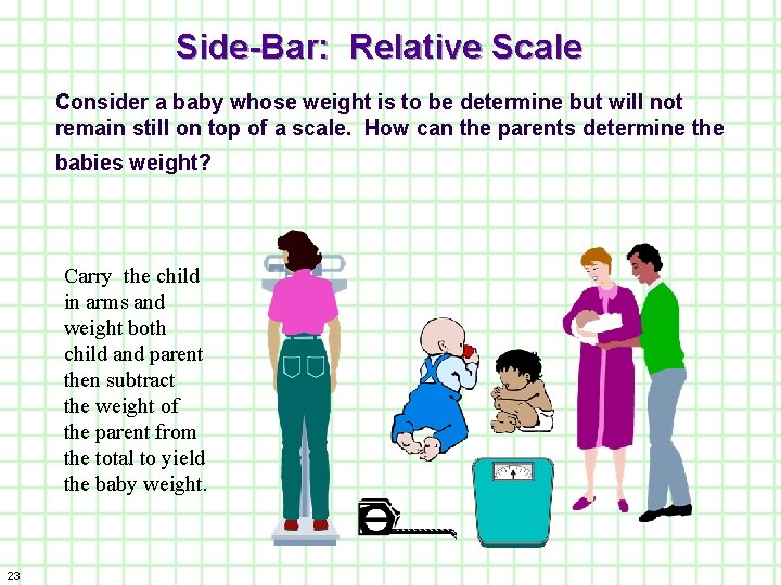 Side-Bar: Relative Scale Consider a baby whose weight is to be determine but will