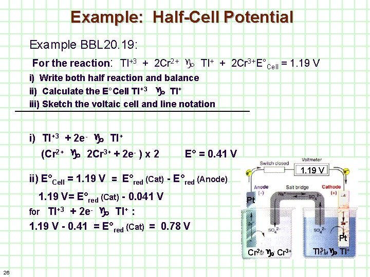 Example: Half-Cell Potential Example BBL 20. 19: For the reaction: Tl+3 + 2 Cr