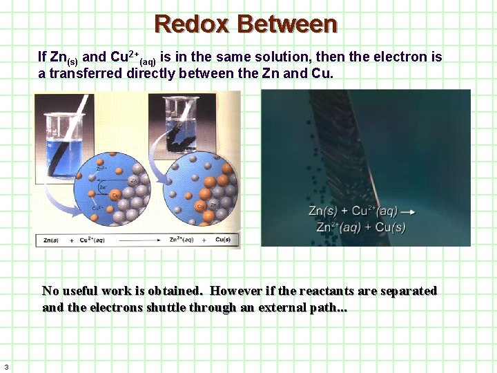 Redox Between If Zn(s) and Cu 2+(aq) is in the same solution, then the