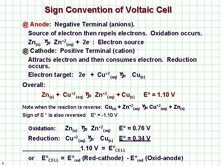Sign Convention of Voltaic Cell @ Anode: Negative Terminal (anions). Source of electron then