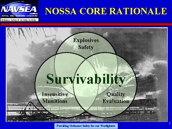 NOSSA CORE RATIONALE Ordnance Safety & Security Activity Explosives Safety Survivability Insensitive Munitions Quality