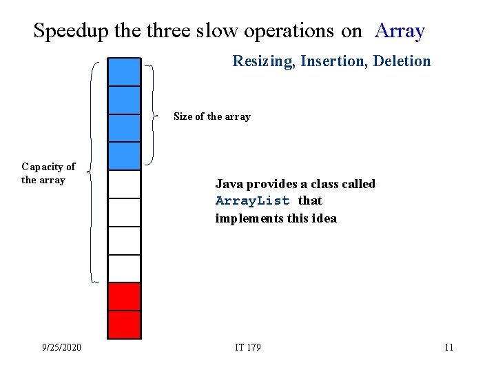 Speedup the three slow operations on Array Resizing, Insertion, Deletion Size of the array