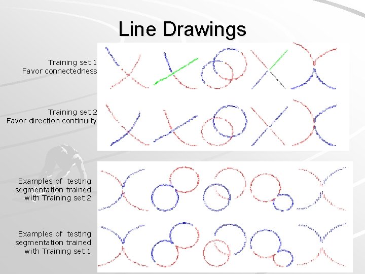 Line Drawings Training set 1 Favor connectedness Training set 2 Favor direction continuity Examples