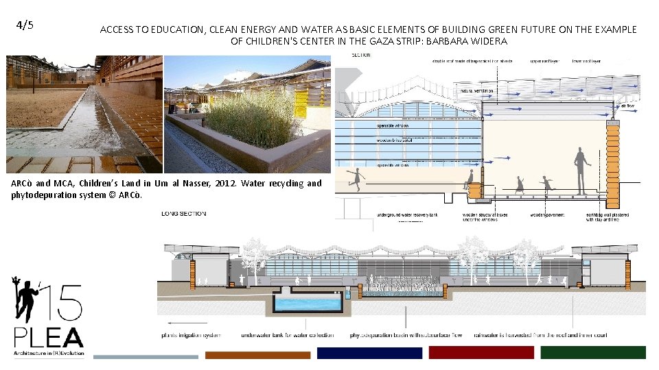 4/5 ACCESS TO EDUCATION, CLEAN ENERGY AND WATER AS BASIC ELEMENTS OF BUILDING GREEN
