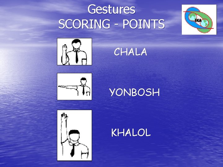 Gestures SCORING - POINTS CHALA YONBOSH KHALOL Gestures SCORING - POINTS CHALA YONBOSH KHALOL
