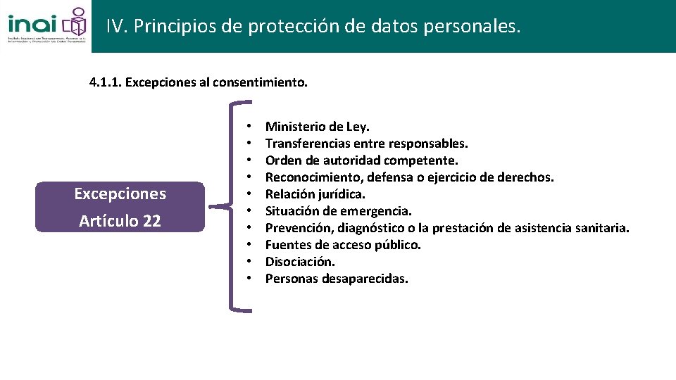 IV. Principios de protección de datos personales. 4. 1. 1. Excepciones al consentimiento. Excepciones