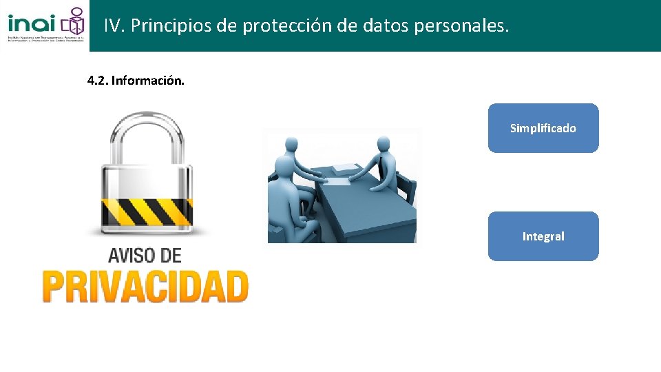 IV. Principios de protección de datos personales. 4. 2. Información. Simplificado Integral 