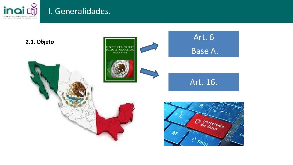 II. Generalidades. 2. 1. Objeto Art. 6 Base A. Art. 16. 