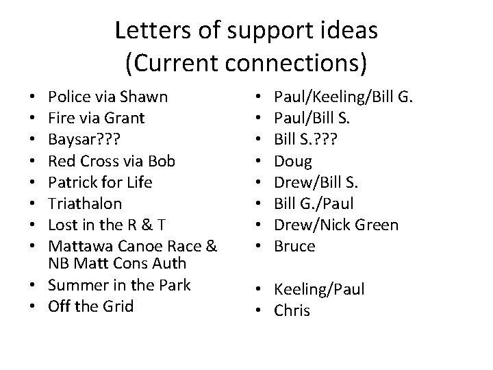 Letters of support ideas (Current connections) Police via Shawn Fire via Grant Baysar? ?