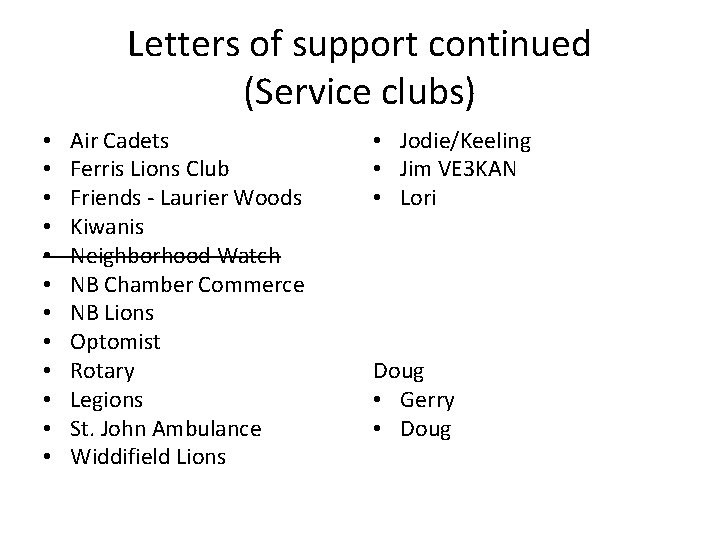 Letters of support continued (Service clubs) • • • Air Cadets Ferris Lions Club