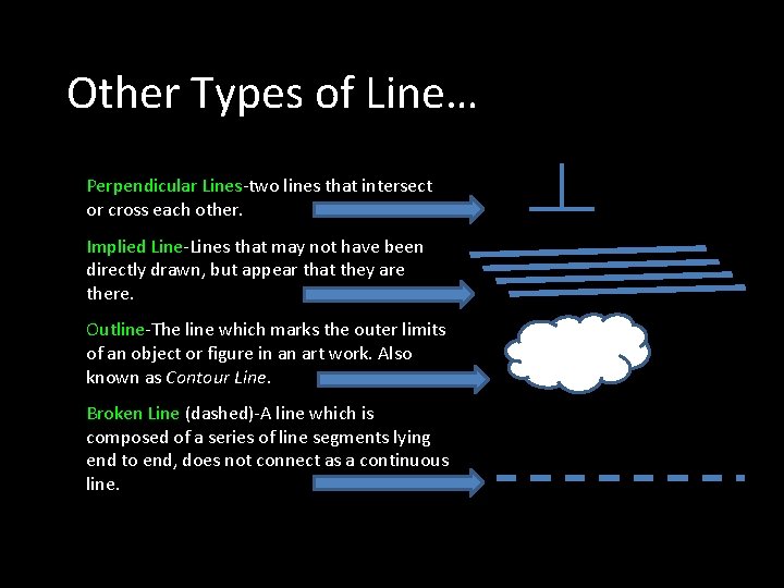 Other Types of Line… Perpendicular Lines-two lines that intersect or cross each other. Implied Other Types of Line… Perpendicular Lines-two lines that intersect or cross each other. Implied